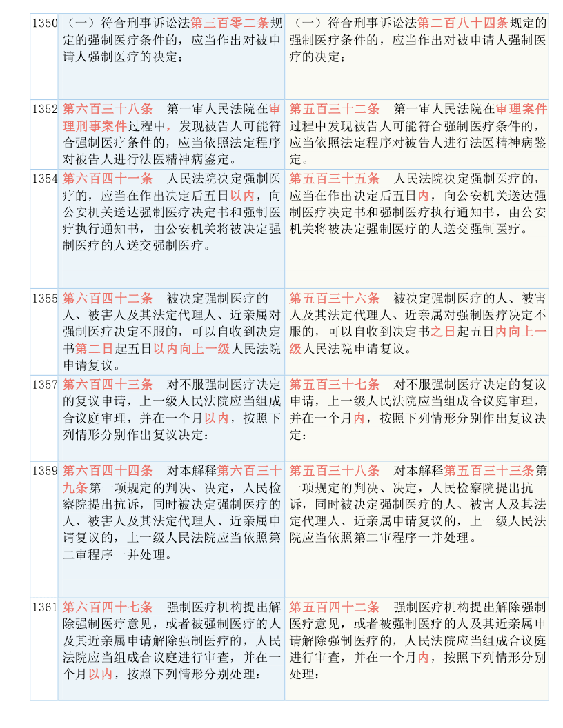 新奥门资料大全正版资料2025年免费下载|全面释义解释落实,新澳门资料大全正版资料解析与落实策略