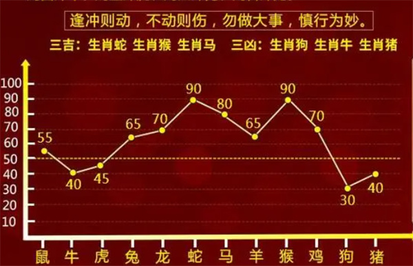 最准一肖一码100%噢|词语释义解释落实,揭秘最准一肖一码，探寻真相与词语释义的深度解读