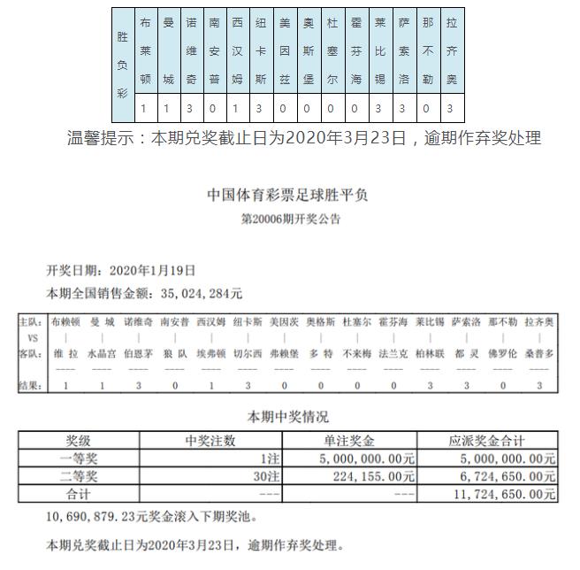 024天天彩资料大全免费|全面释义解释落实,探索024天天彩资料大全免费，全面释义、解释与落实