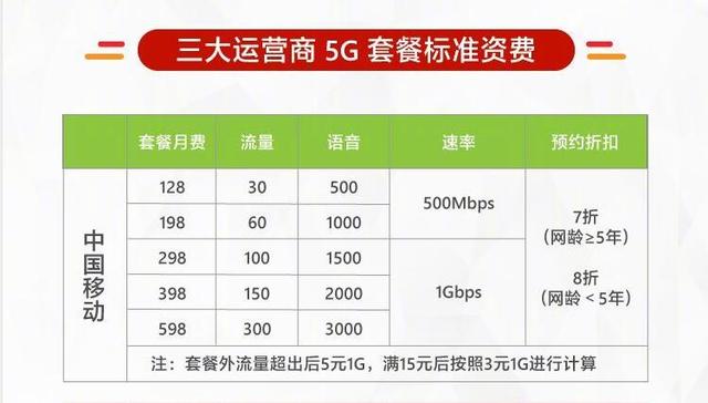 澳门一码一肖100准资料大全|全面贯彻解释落实,澳门一码一肖100准资料大全与全面贯彻解释落实的探讨