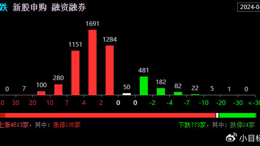 2025年一肖一码一中|精选解析解释落实,关于一肖一码一中的解析与落实策略，面向未来的精准预测与解析之道（精选解析解释落实）