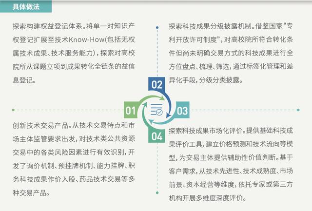 新奥精准资料免费提供|全面释义解释落实,新奥精准资料免费提供，全面释义、解释与落实