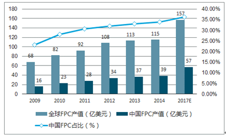 2025年澳门天天开好彩|全面释义解释落实,澳门彩票的未来展望，全面释义解释落实到每一天的好彩（到2025年）