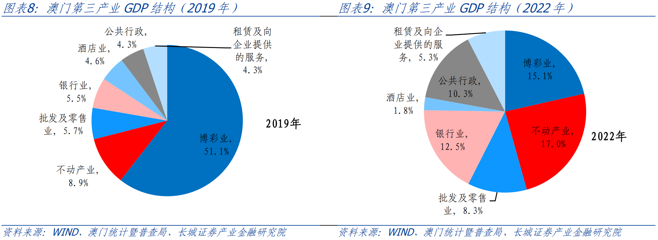 2025澳门全年资料开好彩大全体育|全面释义解释落实,澳门全年资料开好彩大全体育，全面释义解释与落实策略