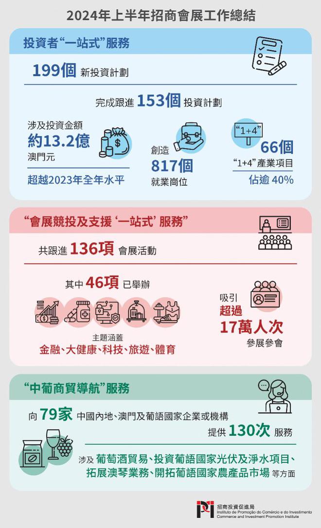 2025新澳门正版免费资本车资料|精选解析解释落实,解析澳门正版免费资本车资料，展望未来的落实之路