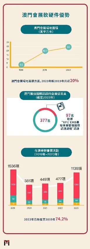 2025新澳门正版免费资本车资料|精选解析解释落实,解析澳门正版免费资本车资料，展望未来的落实之路