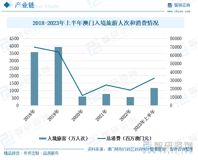 2025新澳门天天六开彩|全面释义解释落实,解析澳门天天六开彩与未来的全面释义解释落实