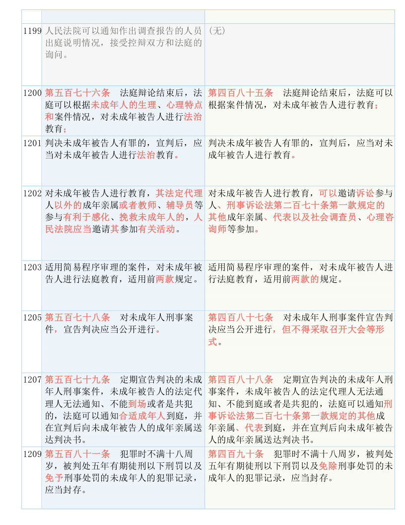 白小姐一码中期期资料大全查询|全面释义解释落实,白小姐一码中期资料大全查询，全面释义与落实详解