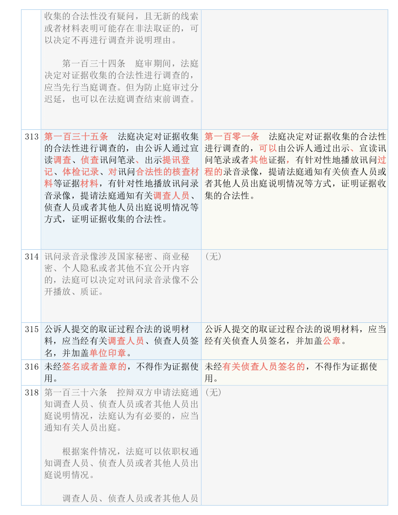 二四六好彩(944CC)246cn|精选解析解释落实,二四六好彩(944CC)，解析、解释与落实精选