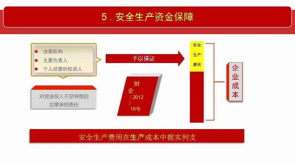 555525王中王四肖四码|全面释义解释落实,关于555525王中王四肖四码的全面释义、解释与落实