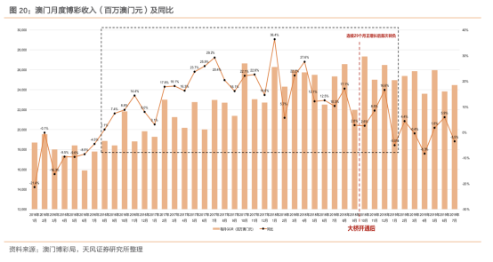 新2025年澳门全年资料开好彩|精选解析解释落实,澳门新2025年全年资料解析与落实策略，开启好彩之旅的精选指南