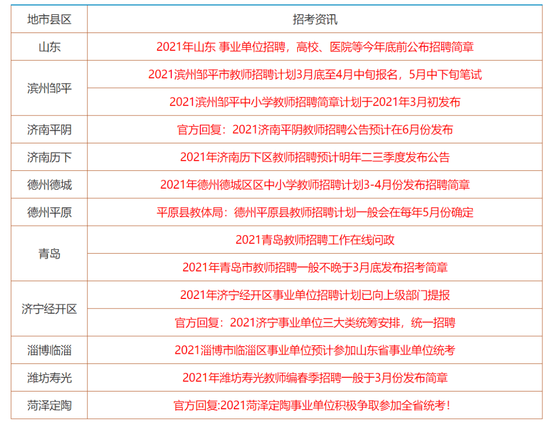 香港资料大全正版资料2025年免费|全面贯彻解释落实,香港资料大全正版资料2025年免费，全面贯彻解释与落实