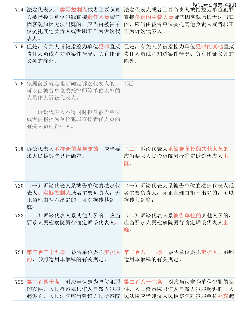 7777788888管家婆资料|词语释义解释落实,关于7777788888管家婆资料与词语释义解释落实的探讨