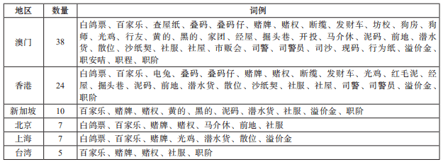 澳门全年资料免费精准大全|词语释义解释落实,澳门全年资料免费精准大全——词语释义与落实解析