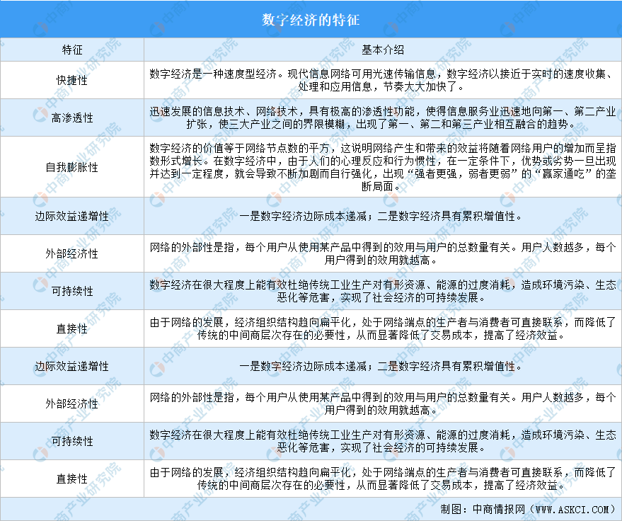 2025年正版资料免费大全中特|全面贯彻解释落实,迈向2025年正版资料免费大全，全面贯彻解释与落实的战略