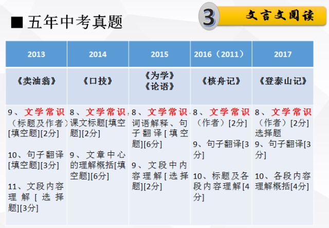 2025澳门六资料大全出来|词语释义解释落实,澳门六资料大全，词语释义解释落实与未来发展展望