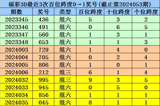 澳门一码一码100准确a07版|精选解析解释落实,澳门一码一码100准确a07版，解析、解释与落实的探讨（不少于1813字）