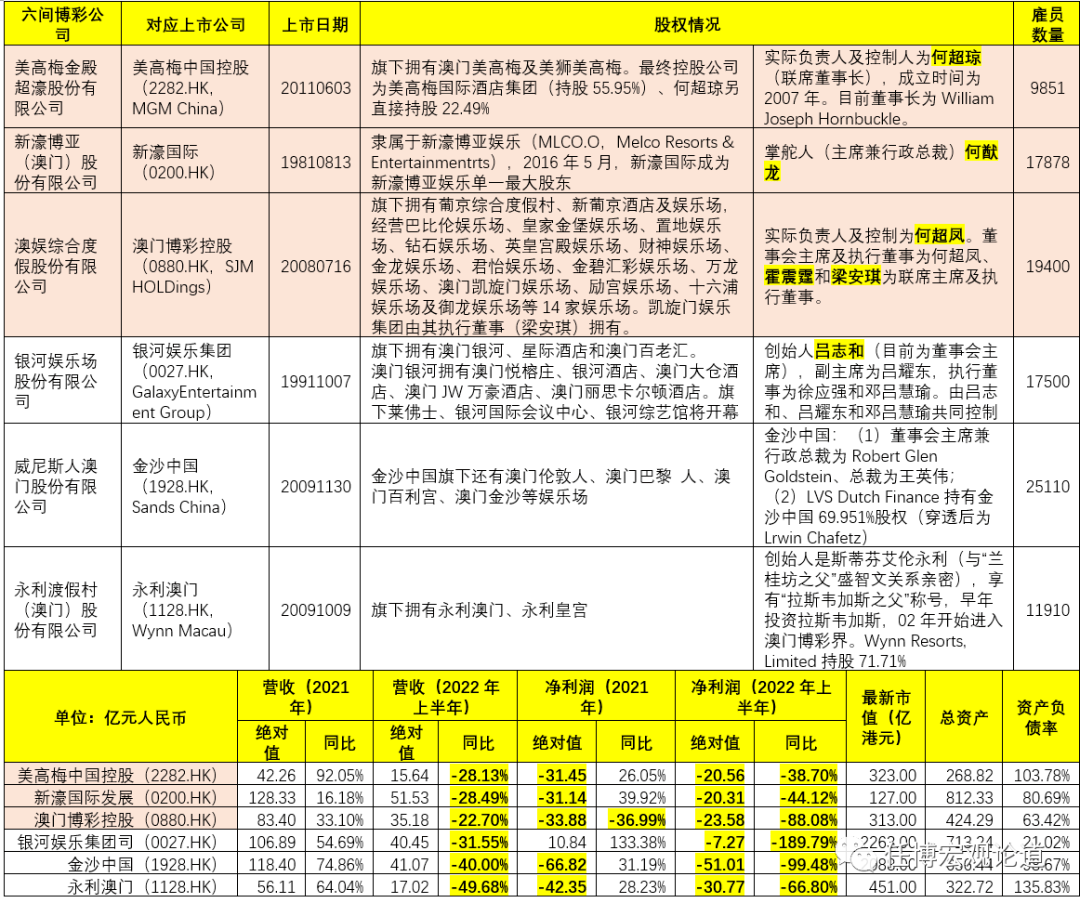 老澳门六资料免费资料|全面释义解释落实,老澳门六资料免费资料，全面释义、解释与落实